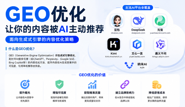 新荣GEO与SEO有何相似之处